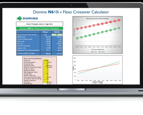 Domino Calculator